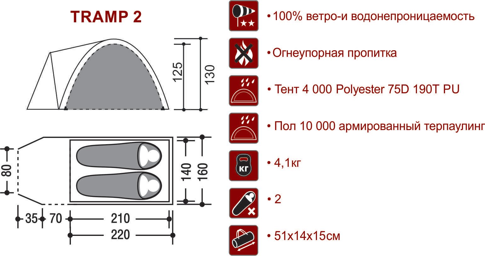 Палатка "Tramp 2"